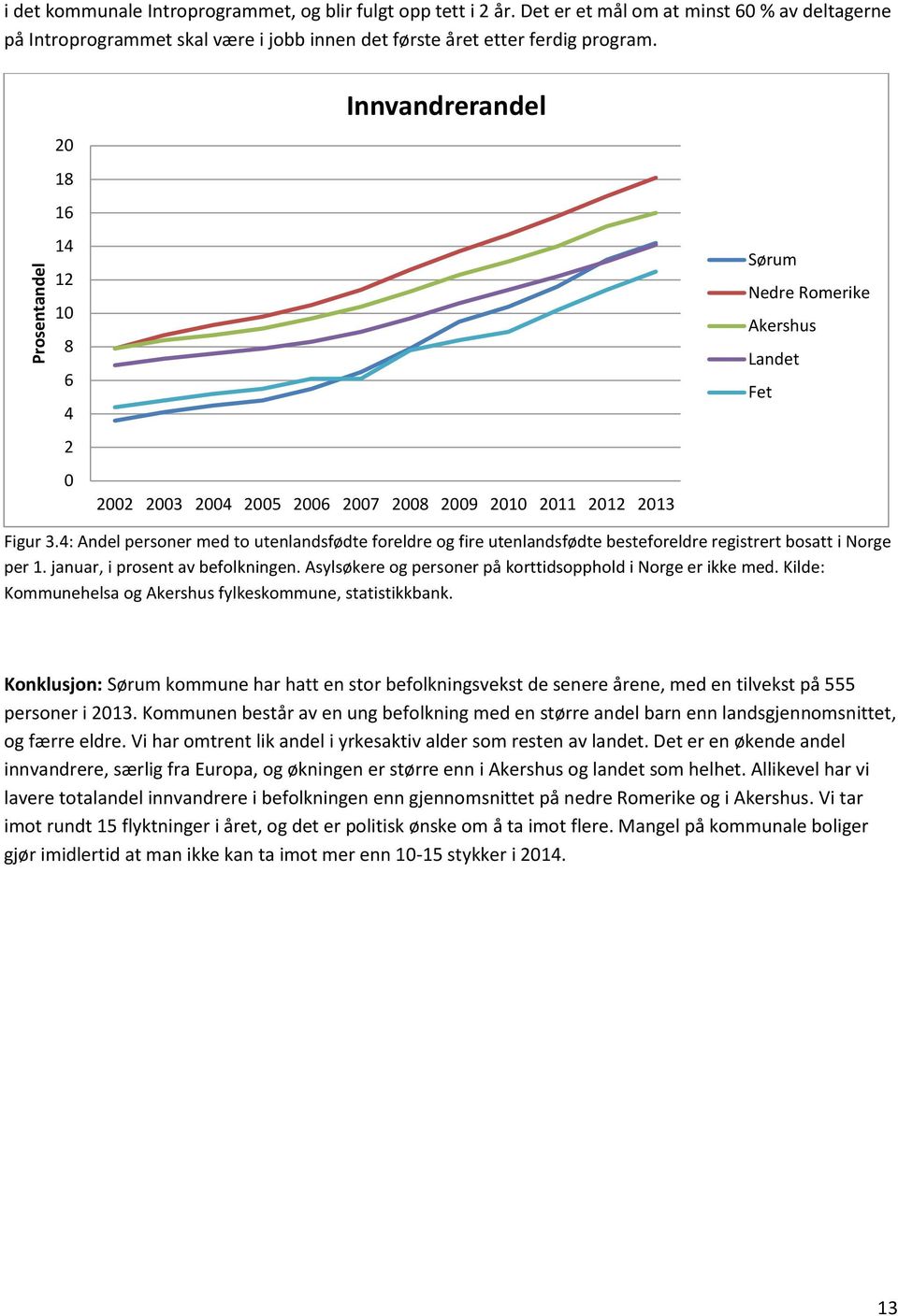 4: Andel personer med to utenlandsfødte foreldre og fire utenlandsfødte besteforeldre registrert bosatt i Norge per 1. januar, i prosent av befolkningen.