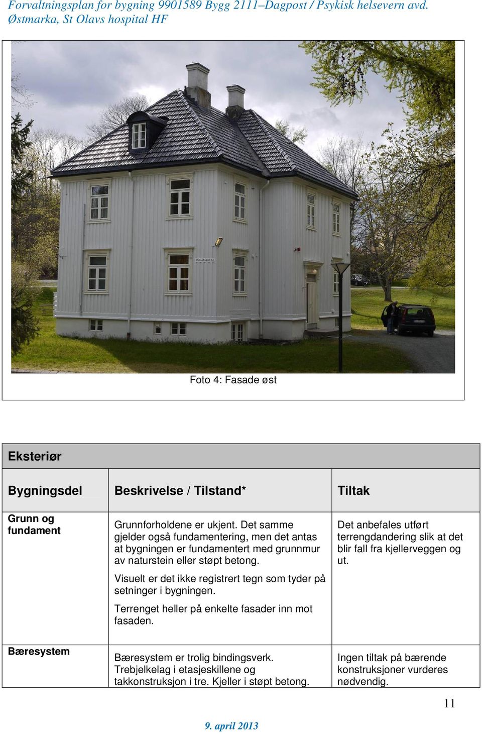 Visuelt er det ikke registrert tegn som tyder på setninger i bygningen. Terrenget heller på enkelte fasader inn mot fasaden.