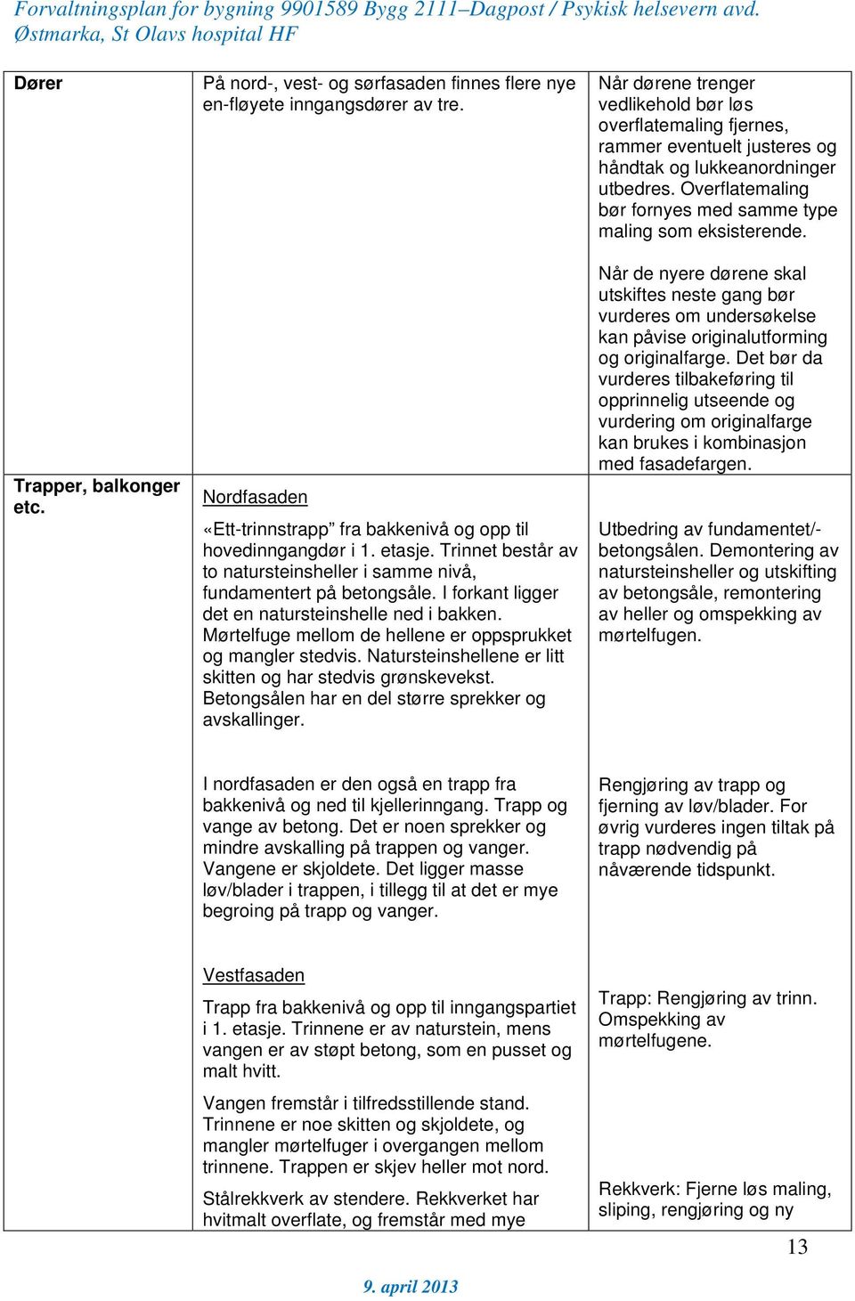 Natursteinshellene er litt skitten og har stedvis grønskevekst. Betongsålen har en del større sprekker og avskallinger.