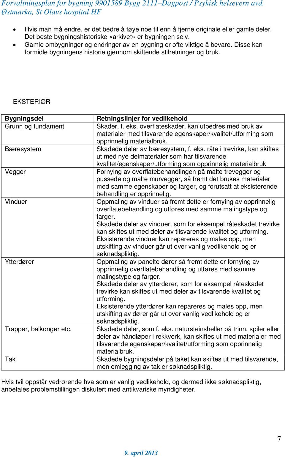 EKSTERIØR Bygningsdel Grunn og fundament Bæresystem Vegger Vinduer Ytterdører Trapper, balkonger etc. Tak Retningslinjer for vedlikehold Skader, f. eks.