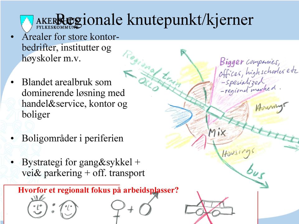 Blandet arealbruk som dominerende løsning med handel&service, kontor og