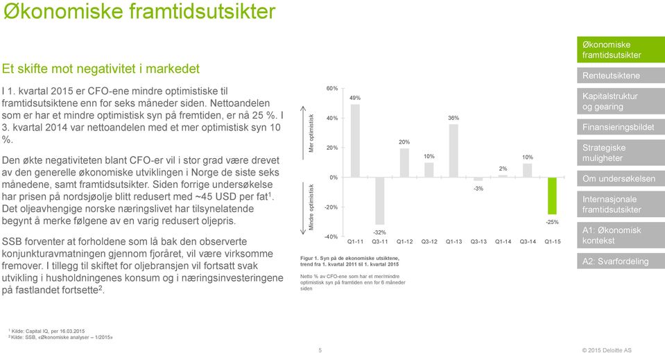 Den økte negativiteten blant CFO-er vil i stor grad være drevet av den generelle økonomiske utviklingen i Norge de siste seks månedene, samt.