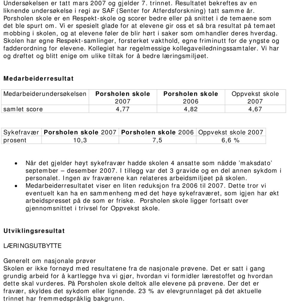 Vi er spesielt glade for at elevene gir oss et så bra resultat på temaet mobbing i skolen, og at elevene føler de blir hørt i saker som omhandler deres hverdag.