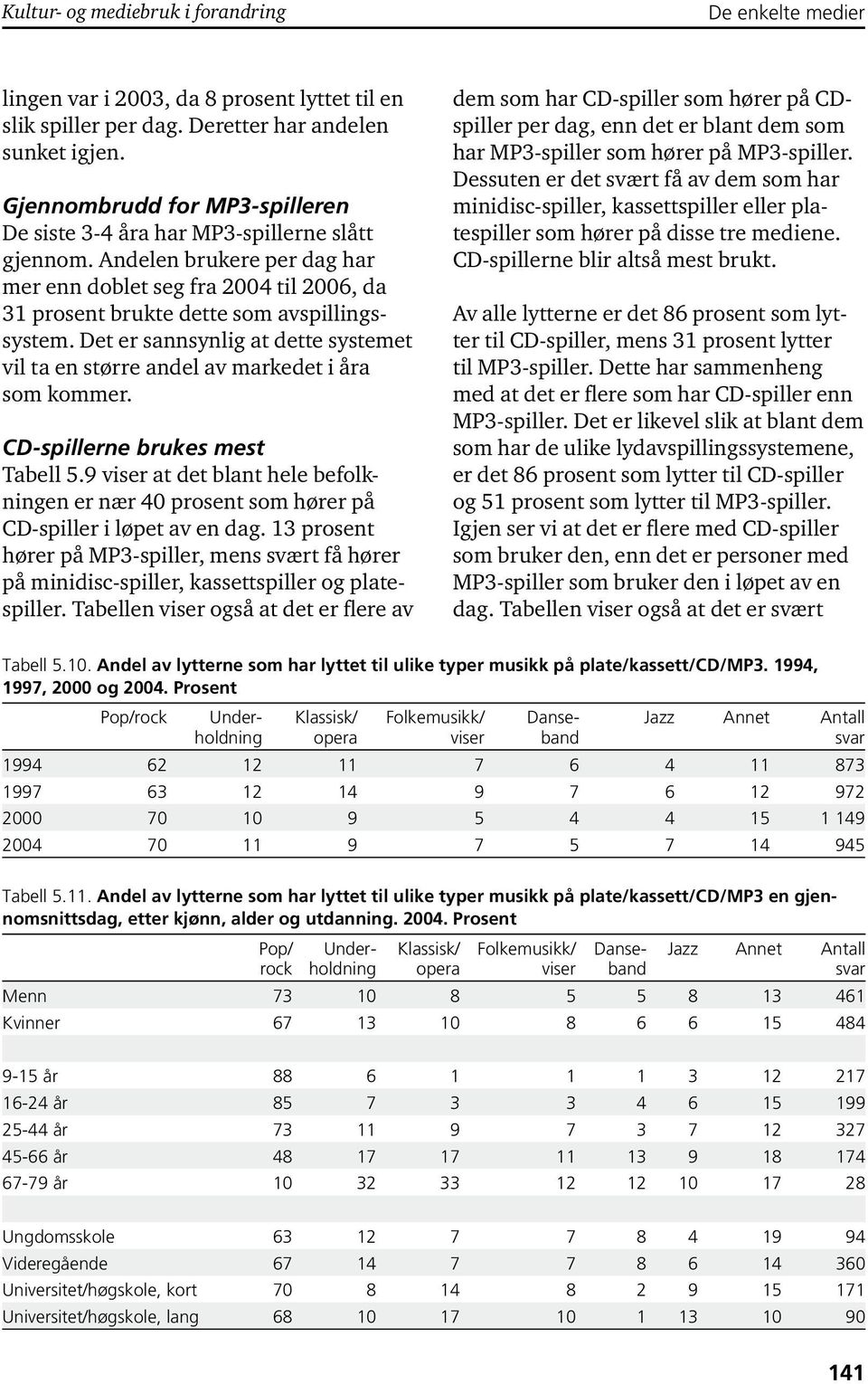 Det er sannsynlig at dette systemet vil ta en større andel av markedet i åra som kommer. CD-spillerne brukes mest Tabell 5.