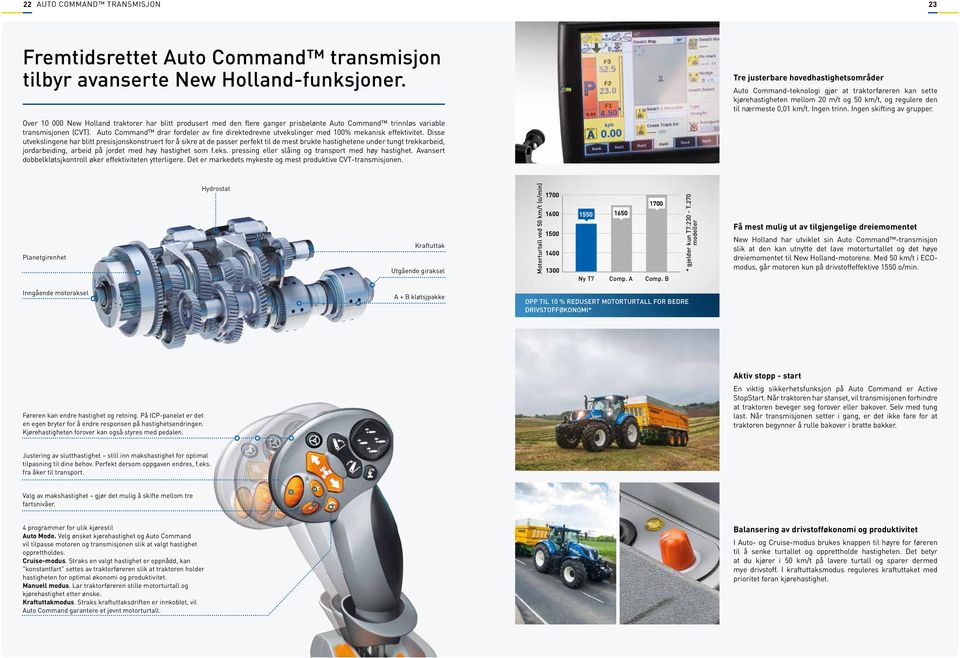 Auto Command drar fordeler av fire direktedrevne utvekslinger med 100% mekanisk effektivitet.