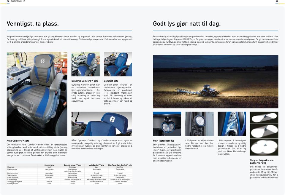 En usedvanlig rikholdig lyspakke gir økt produktivitet i mørket, og total sikkerhet som er en viktig prioritet hos New Holland. Den helt nye belysningen tilbyr opptil 20 LED-lys.