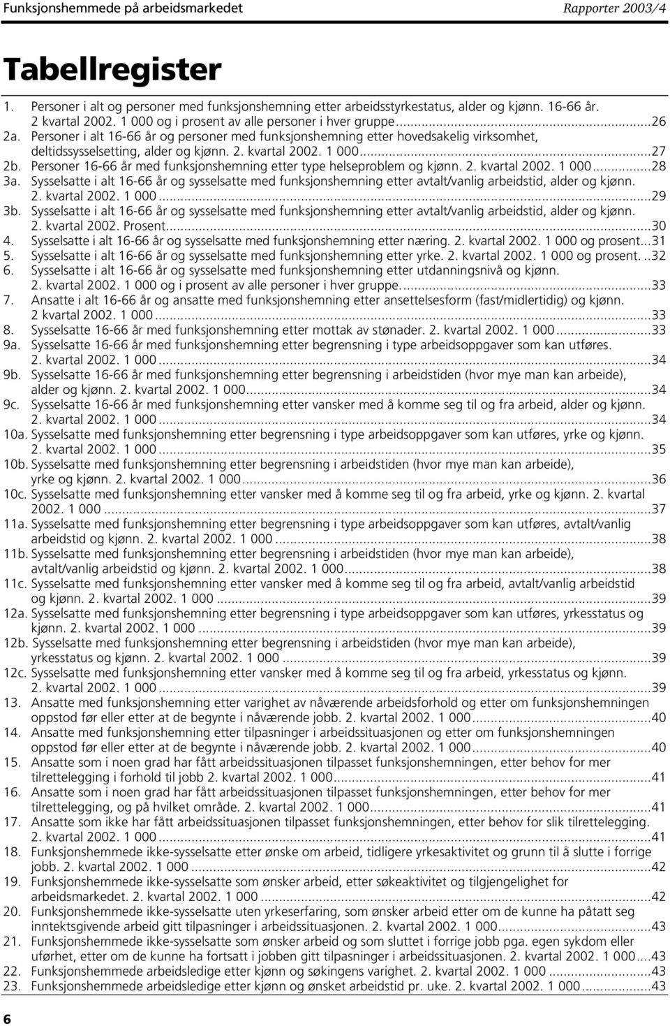 1 000...27 2b. Personer 16-66 år med funksjonshemning etter type helseproblem og kjønn. 2. kvartal 2002. 1 000...28 3a.