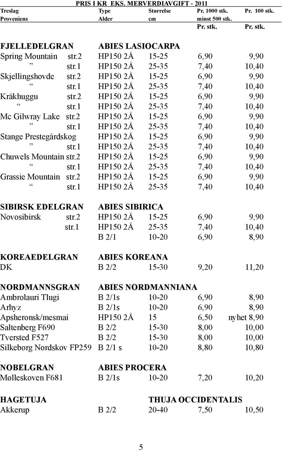 2 HP150 2Å 15-25 6,90 9,90 str.1 HP150 2Å 25-35 7,40 10,40 Stange Prestegårdskog HP150 2Å 15-25 6,90 9,90 str.1 HP150 2Å 25-35 7,40 10,40 Chuwels Mountain str.2 HP150 2Å 15-25 6,90 9,90 str.1 HP150 2Å 25-35 7,40 10,40 Grassie Mountain str.