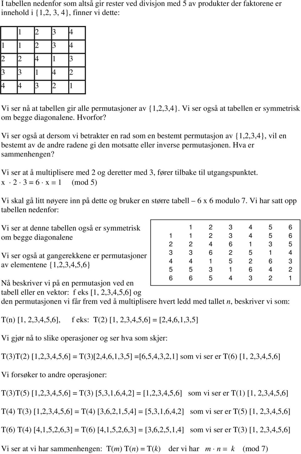 Vi ser også at dersom vi betrakter en rad som en bestemt permutasjon av {1,,3,4}, vil en bestemt av de andre radene gi den motsatte eller inverse permutasjonen. Hva er sammenhengen?