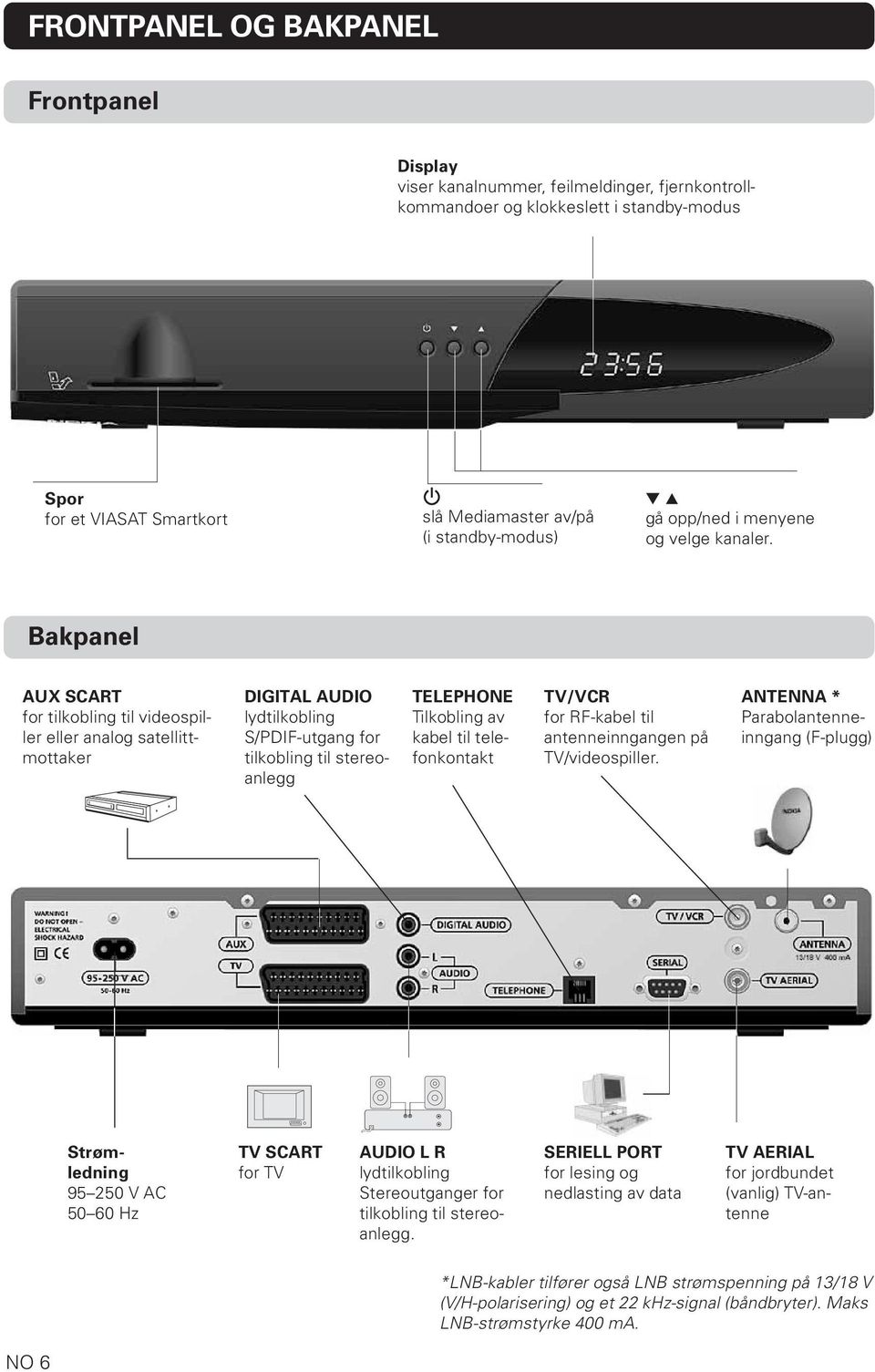 Bakpanel AUX SCART for tilkobling til videospiller eller analog satellittmottaker DIGITAL AUDIO lydtilkobling S/PDIF-utgang for tilkobling til stereoanlegg TELEPHONE Tilkobling av kabel til