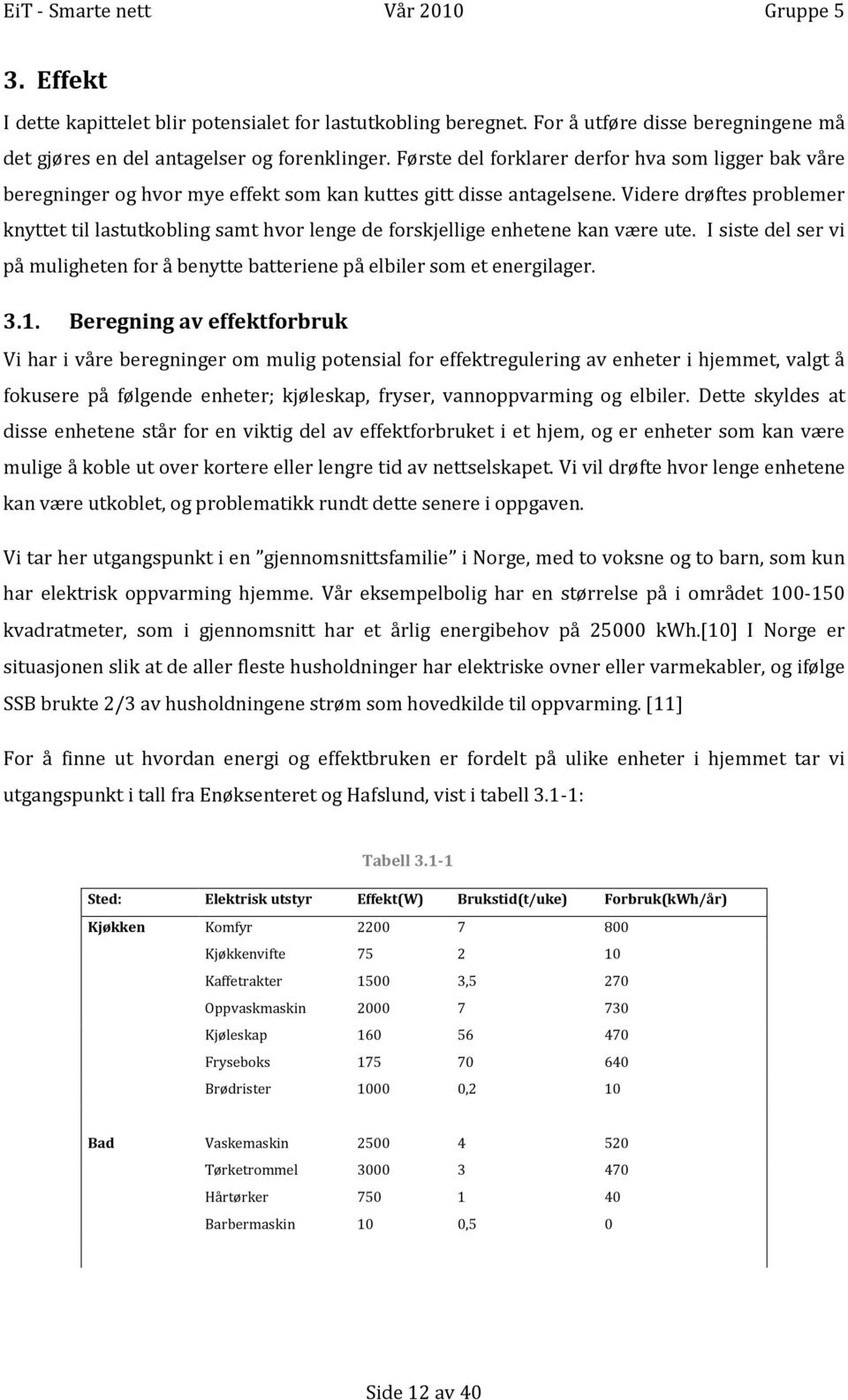 Videre drøftes problemer knyttet til lastutkobling samt hvor lenge de forskjellige enhetene kan være ute. I siste del ser vi på muligheten for å benytte batteriene på elbiler som et energilager. 3.1.