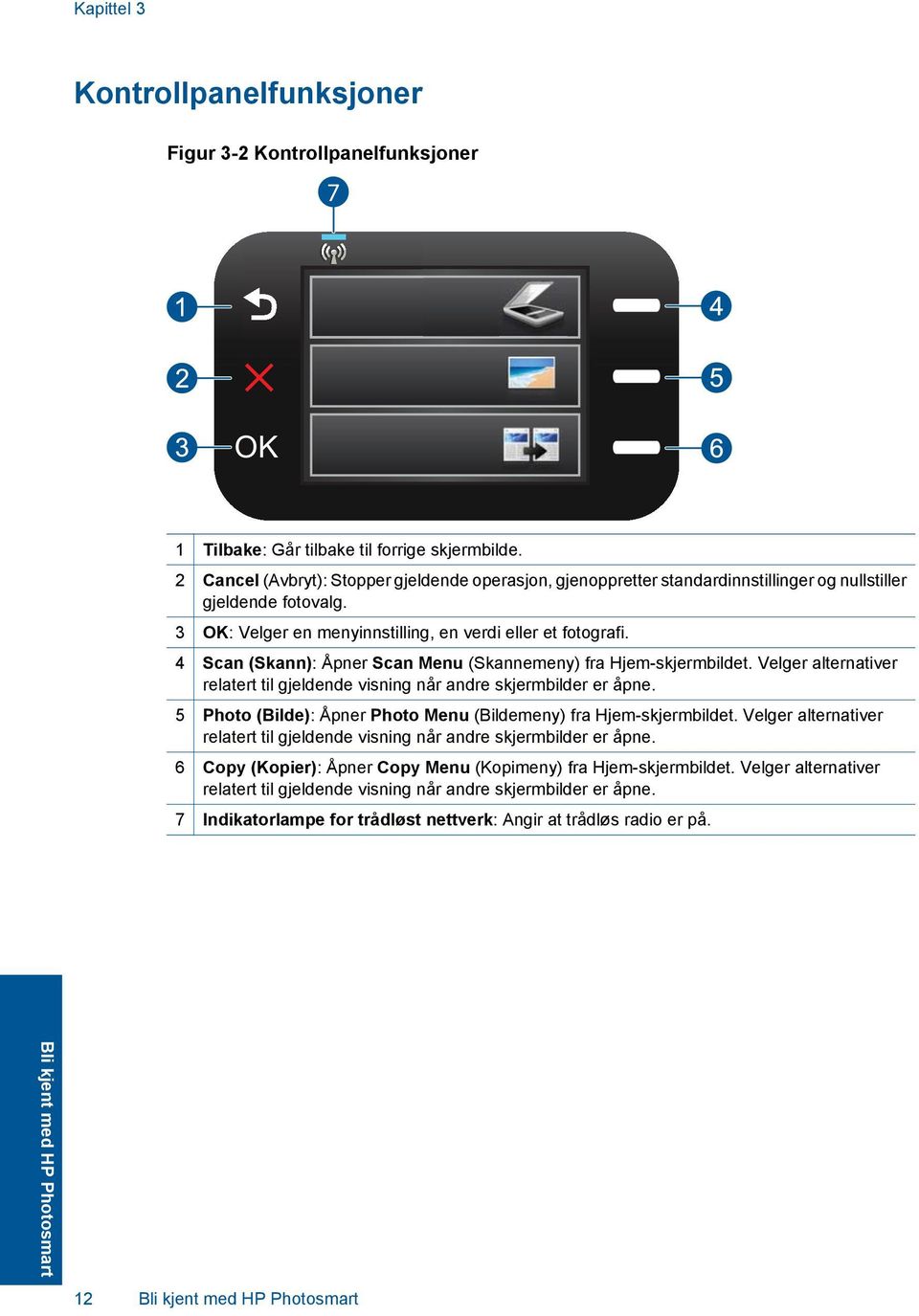 4 Scan (Skann): Åpner Scan Menu (Skannemeny) fra Hjem-skjermbildet. Velger alternativer relatert til gjeldende visning når andre skjermbilder er åpne.