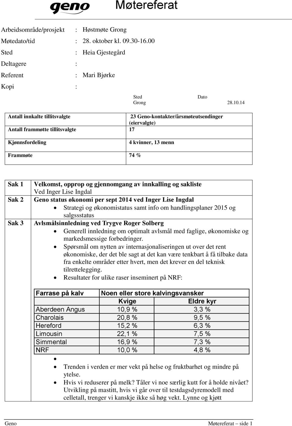 opprop og gjennomgang av innkalling og sakliste Ved Inger Lise Ingdal Geno status økonomi per sept 2014 ved Inger Lise Ingdal Strategi og økonomistatus samt info om handlingsplaner 2015 og