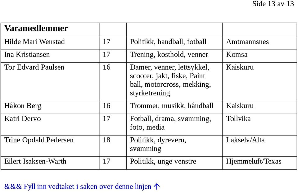 styrketrening Kaiskuru Håkon Berg 16 Trommer, musikk, håndball Kaiskuru Katri Dervo 17 Fotball, drama, svømming, foto, media