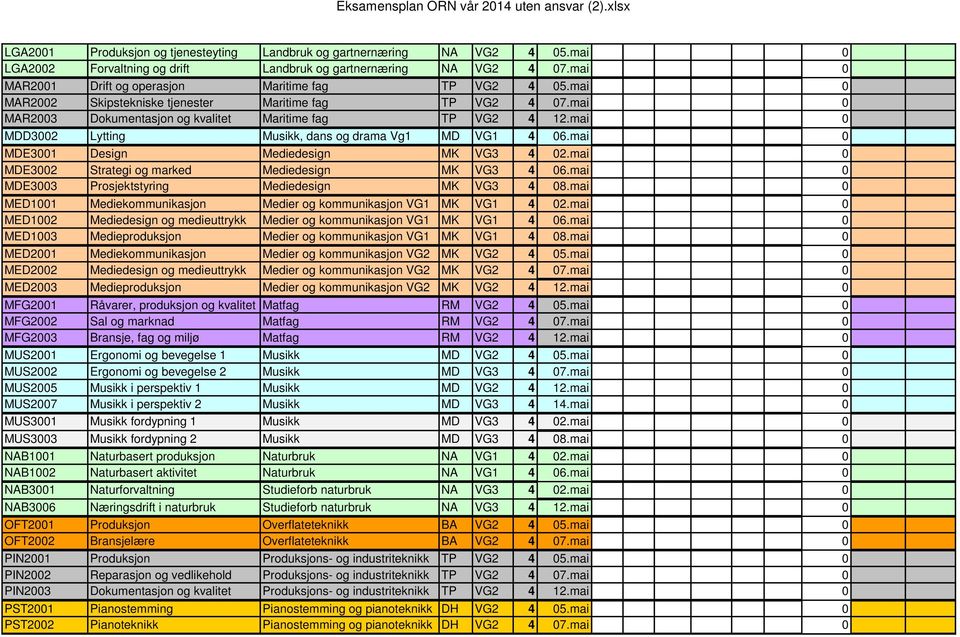 mai 0 MDD3002 Lytting Musikk, dans og drama Vg1 MD VG1 4 06.mai 0 MDE3001 Design Mediedesign MK VG3 4 02.mai 0 MDE3002 Strategi og marked Mediedesign MK VG3 4 06.