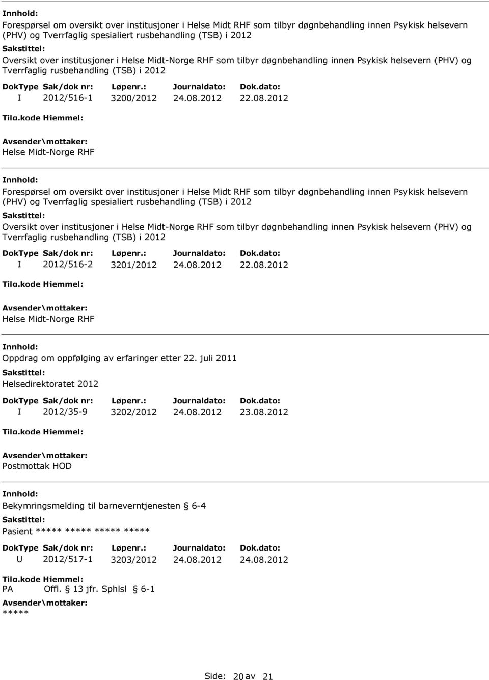 døgnbehandling innen sykisk helsevern (HV) og Tverrfaglig rusbehandling (TSB) i 2012 2012/516-2 3201/2012 Helse Midt-Norge RHF Oppdrag om oppfølging av erfaringer etter 22.