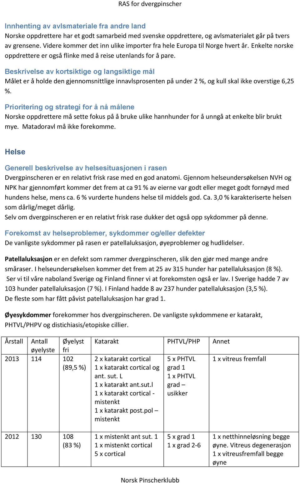 Beskrivelse av kortsiktige og langsiktige mål Målet er å holde den gjennomsnittlige innavlsprosenten på under 2 %, og kull skal ikke overstige 6,25 %.