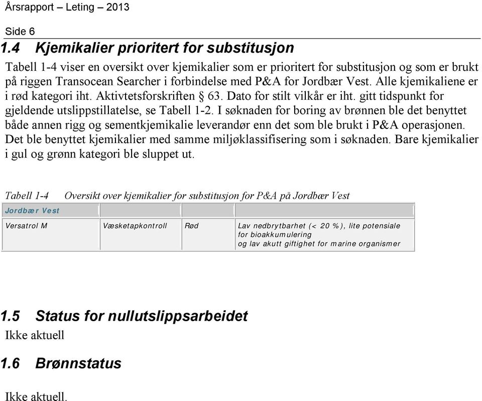 Jordbær Vest. Alle kjemikaliene er i rød kategori iht. Aktivtetsforskriften 63. Dato for stilt vilkår er iht. gitt tidspunkt for gjeldende utslippstillatelse, se Tabell 1-2.