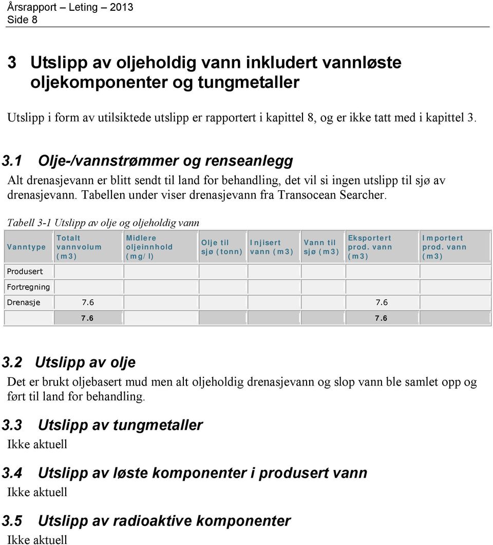 Tabell 3-1 av olje og oljeholdig vann Vanntype Produsert Fortregning Totalt vannvolum (m3) Midlere oljeinnhold (mg/l) Olje til sjø Injisert vann (m3) Vann til sjø (m3) Eksportert prod.