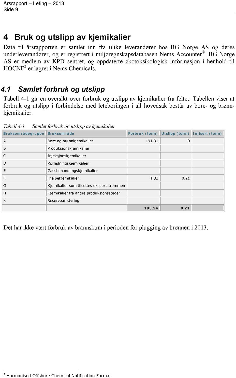 1 Samlet forbruk og utslipp Tabell 4-1 gir en oversikt over forbruk og utslipp av kjemikalier fra feltet.