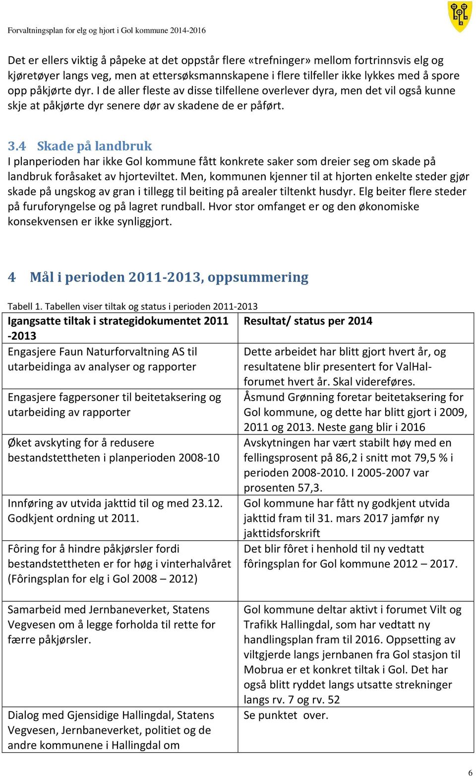 4 Skade på landbruk I planperioden har ikke Gol kommune fått konkrete saker som dreier seg om skade på landbruk foråsaket av hjorteviltet.