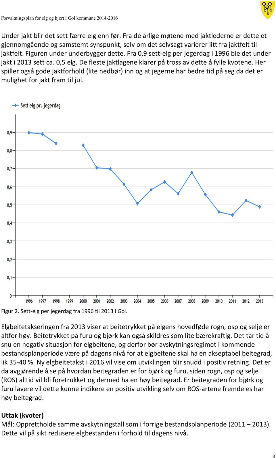 Her spiller også gode jaktforhold (lite nedbør) inn og at jegerne har bedre tid på seg da det er mulighet for jakt fram til jul. Figur 2. Sett-elg per jegerdag fra 1996 til 2013 i Gol.