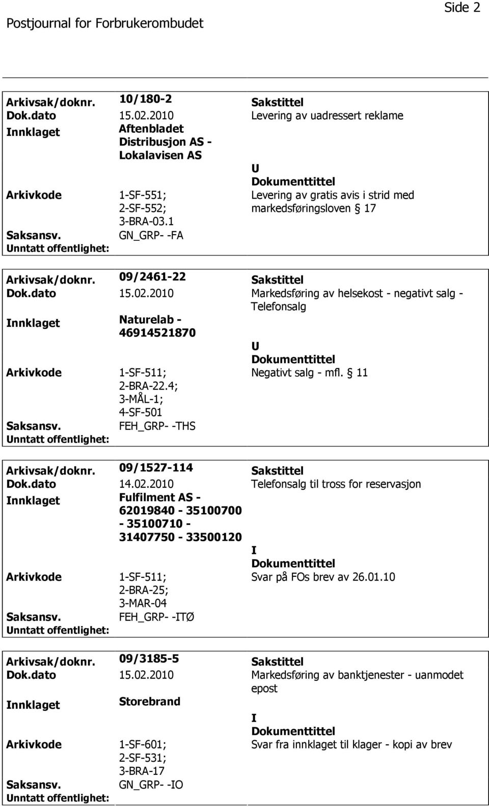 2010 Markedsføring av helsekost - negativt salg - Telefonsalg nnklaget Naturelab - 46914521870 1-SF-511; 2-BRA-22.4; 3-MÅL-1; 4-SF-501 Negativt salg - mfl. 11 FEH_GRP- -THS Arkivsak/doknr.