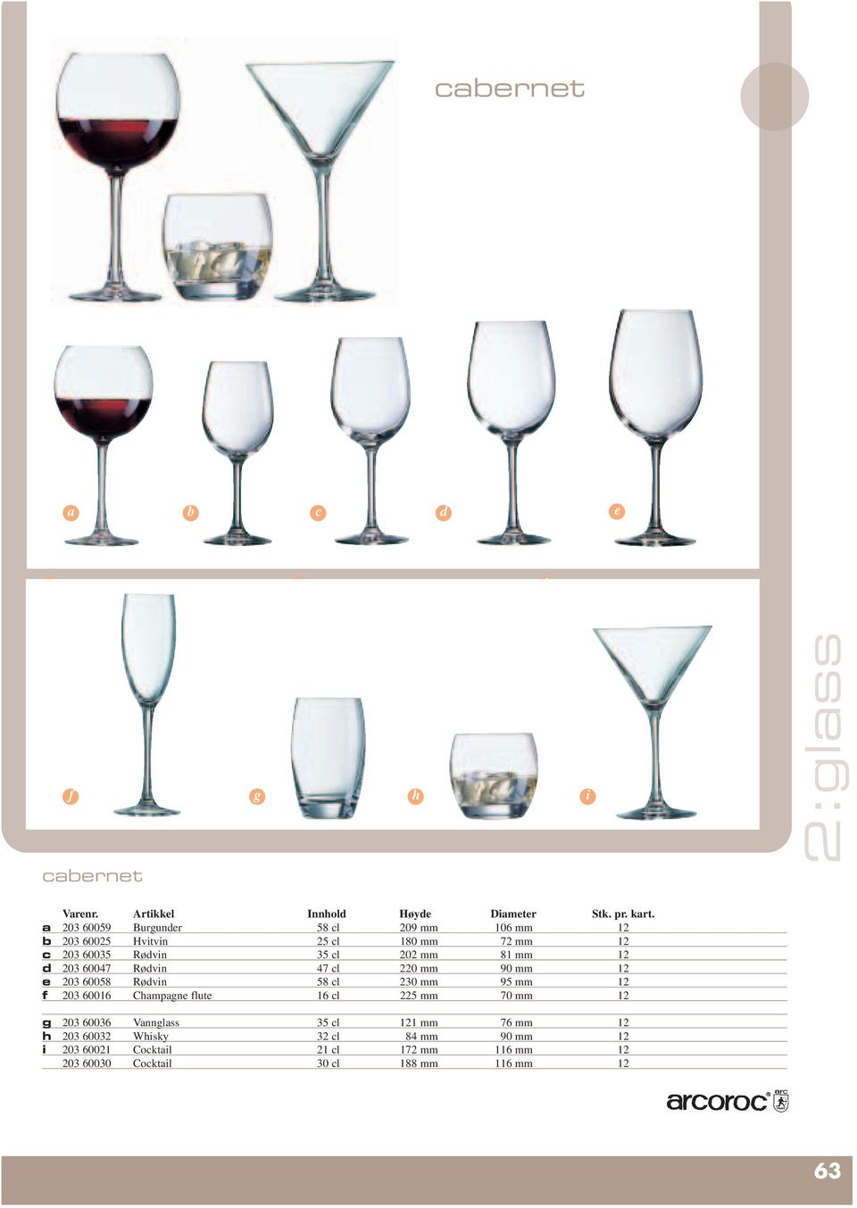 cl 230 mm 95 mm 12 f 203 60016 Champagne flute 16 cl 225 mm 70 mm 12 g 203 60036 Vannglass 35 cl 121 mm 76 mm 12 h 203