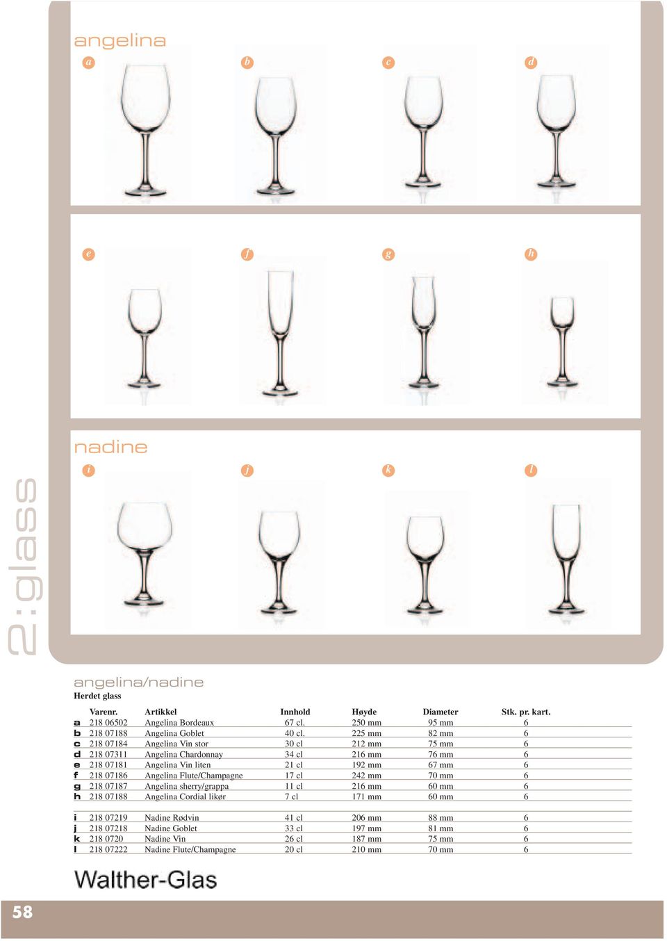 218 07186 Angelina Flute/Champagne 17 cl 242 mm 70 mm 6 g 218 07187 Angelina sherry/grappa 11 cl 216 mm 60 mm 6 h 218 07188 Angelina Cordial likør 7 cl 171 mm 60 mm 6 i 218