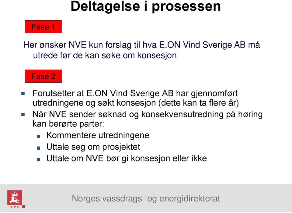 ON Vind Sverige AB har gjennomført utredningene og søkt konsesjon (dette kan ta flere år) Når NVE