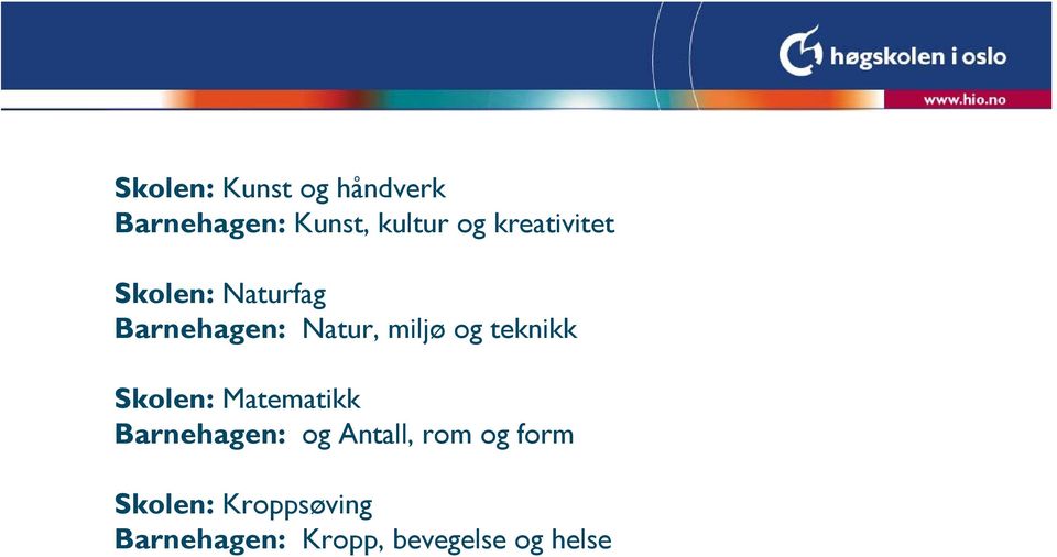 teknikk Skolen: Matematikk Barnehagen: og Antall, rom og