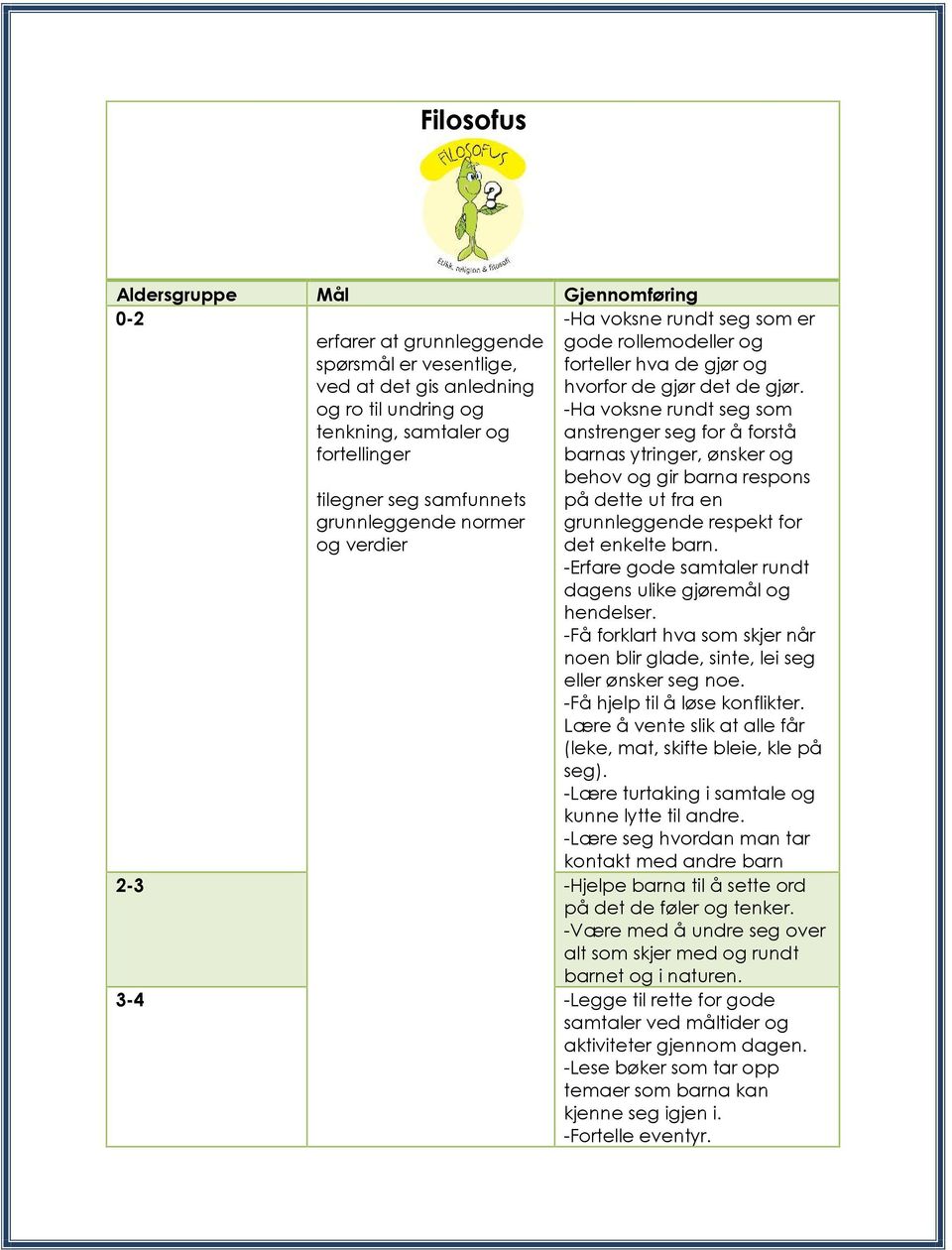 -Ha voksne rundt seg som anstrenger seg for å forstå barnas ytringer, ønsker og behov og gir barna respons på dette ut fra en grunnleggende respekt for det enkelte barn.