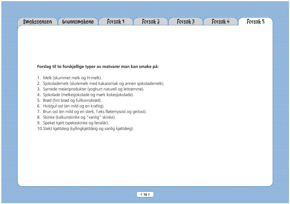 Sjokolade (melkesjokolade og mørk kokesjokolade). 5. Brød (fint brød og fullkornsbrød). 6. Hvit/gul ost (en mild og en kraftig). 7.