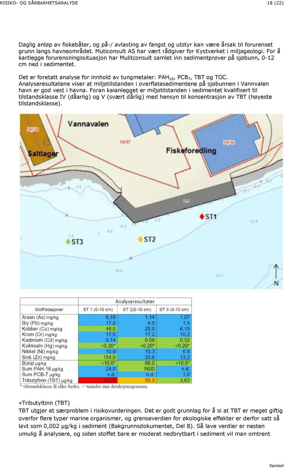 Det er foretatt analyse for innhold av tungmetaler: PAH 6, PCB 7, TBT og TOC. Analyseresultatene viser at miljøtilstanden i overflatesedimentene på sjøbunnen i Vannvalen havn er god vest i havna.