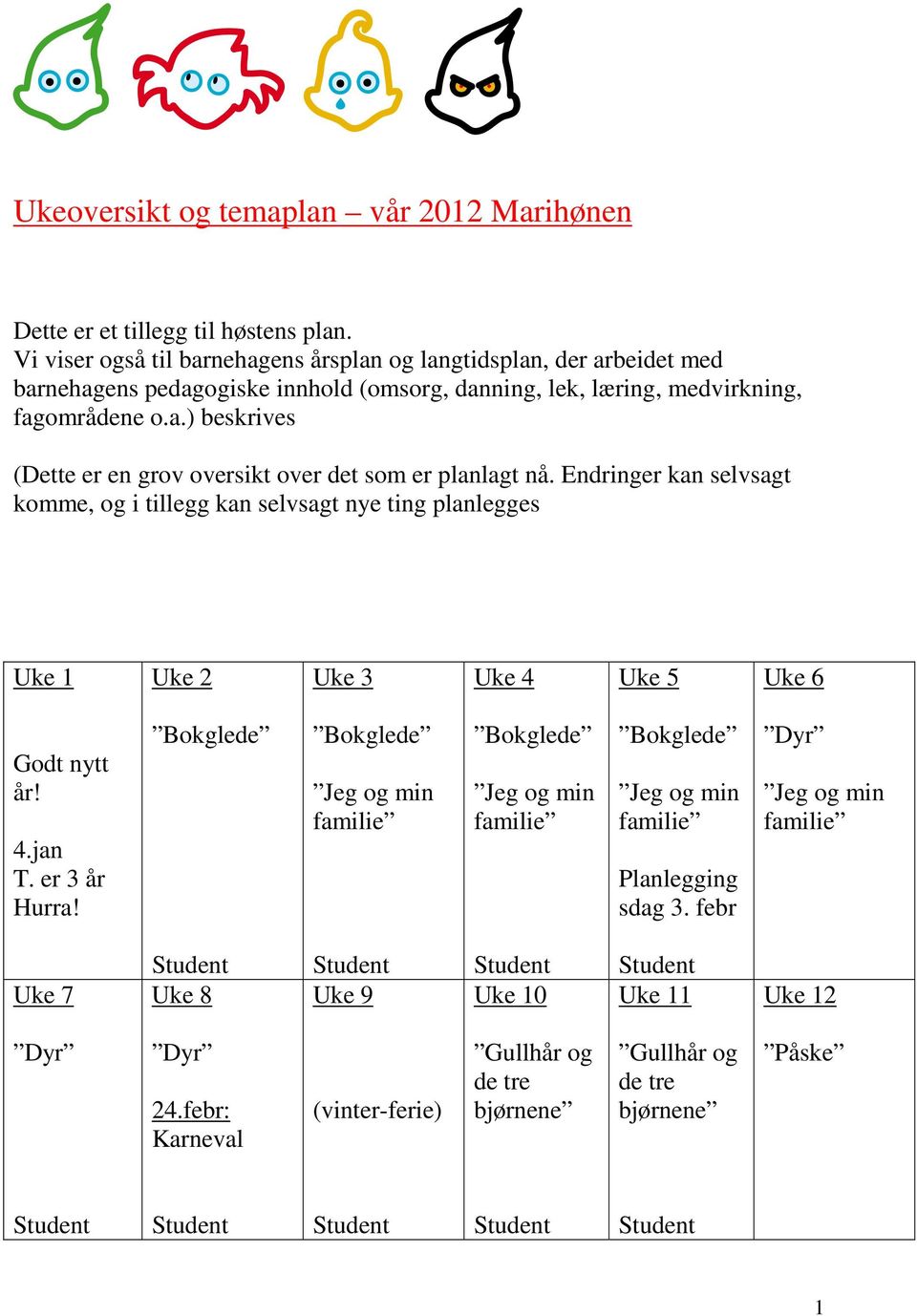 fagområdene o.a.) beskrives (Dette er en grov oversikt over det som er planlagt nå.