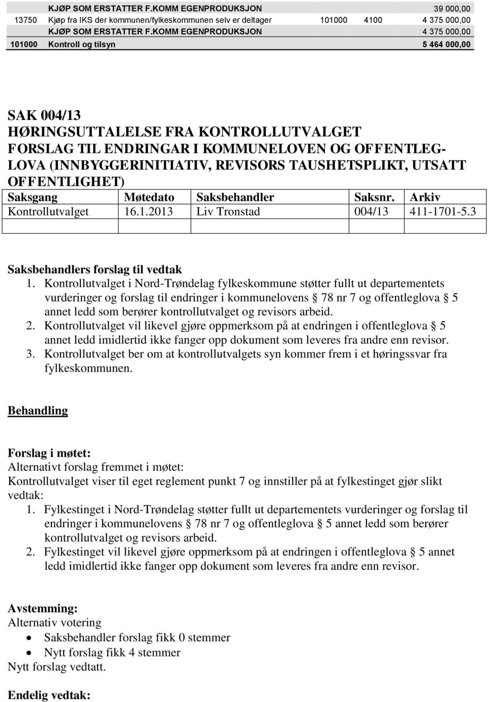 REVISORS TAUSHETSPLIKT, UTSATT OFFENTLIGHET) Kontrollutvalget 16.1.2013 Liv Tronstad 004/13 411-1701-5.3 1.