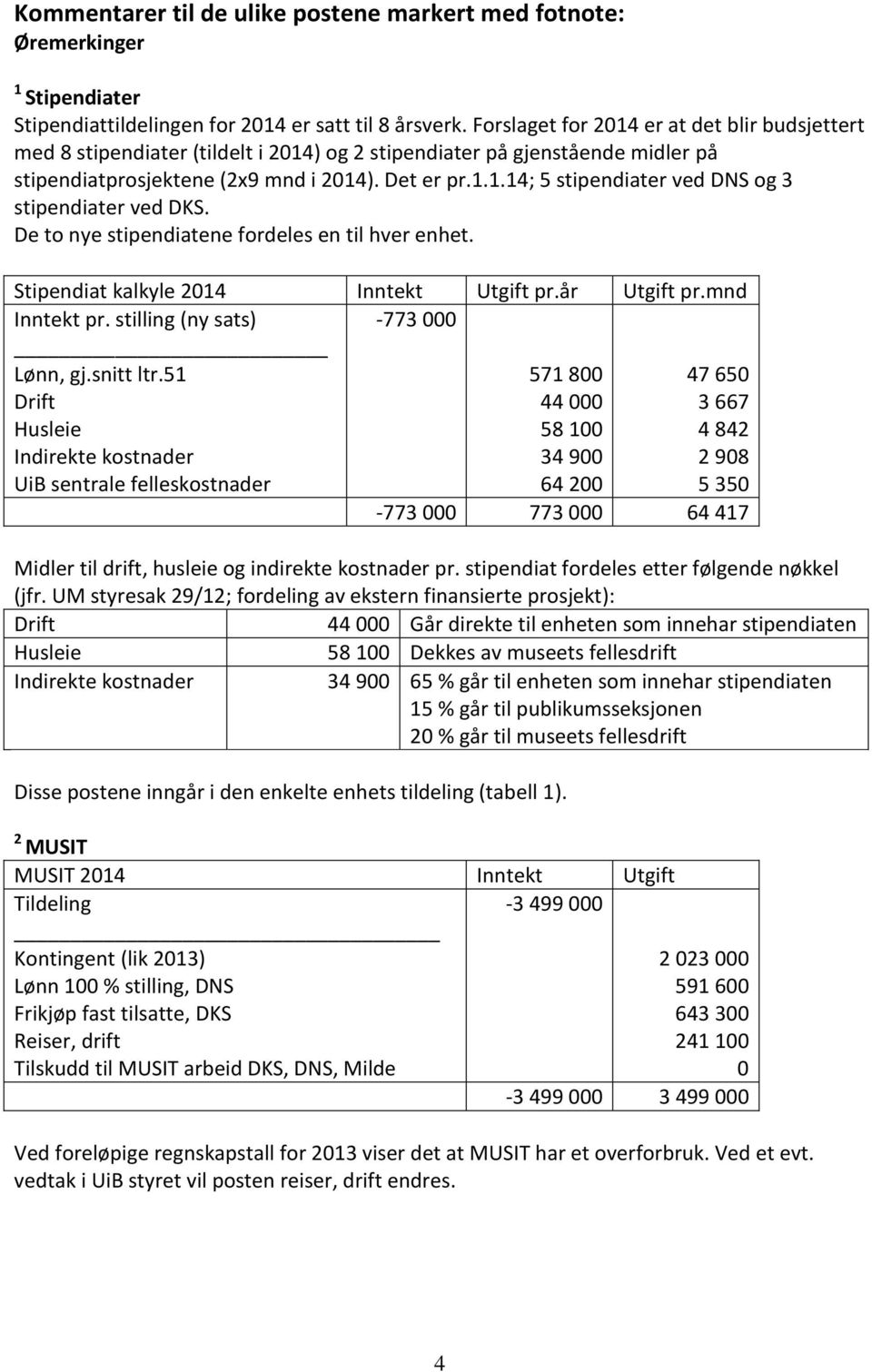 De to nye stipendiatene fordeles en til hver enhet. Stipendiat kalkyle 2014 Inntekt Utgift pr.år Utgift pr.mnd Inntekt pr. stilling (ny sats) Lønn, gj.snitt ltr.