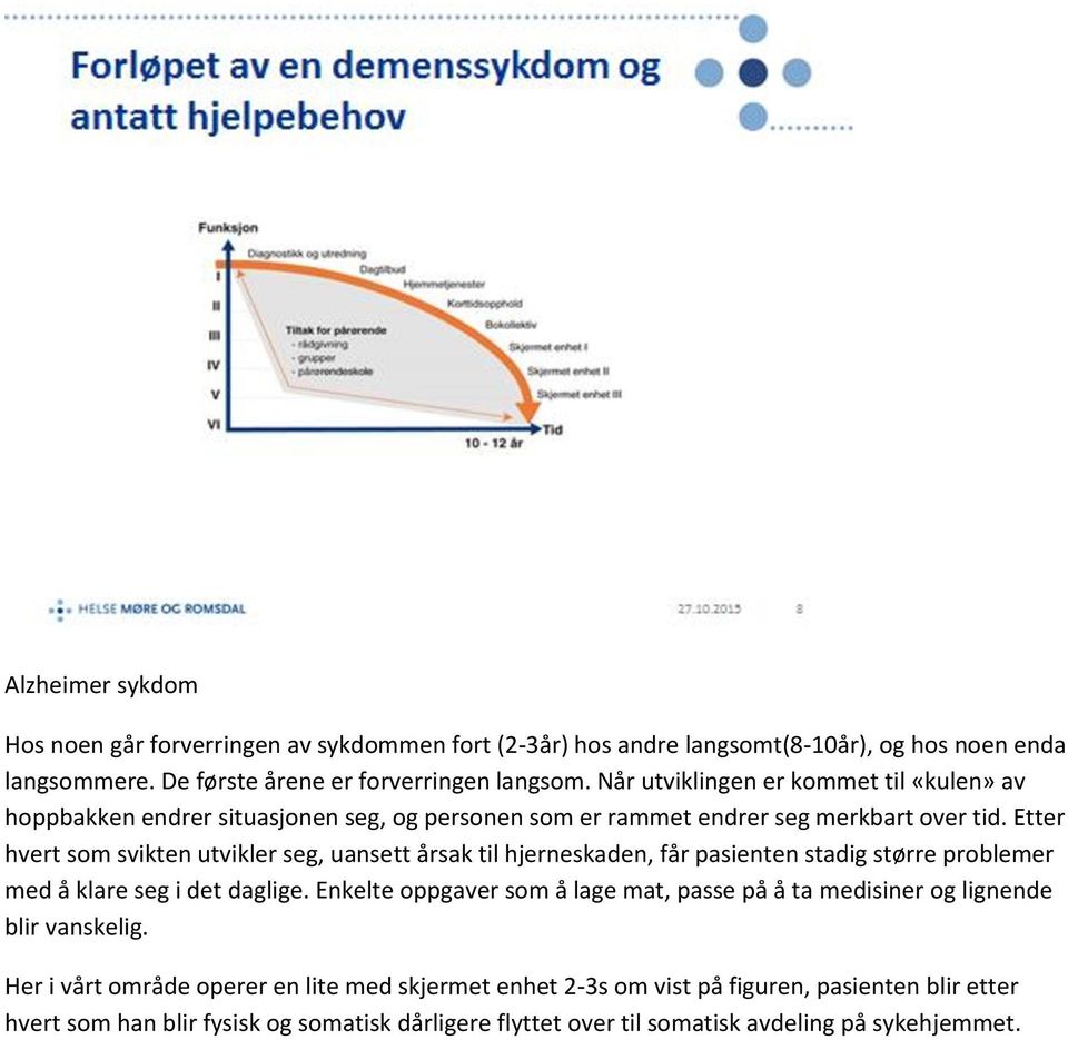 Etter hvert som svikten utvikler seg, uansett årsak til hjerneskaden, får pasienten stadig større problemer med å klare seg i det daglige.