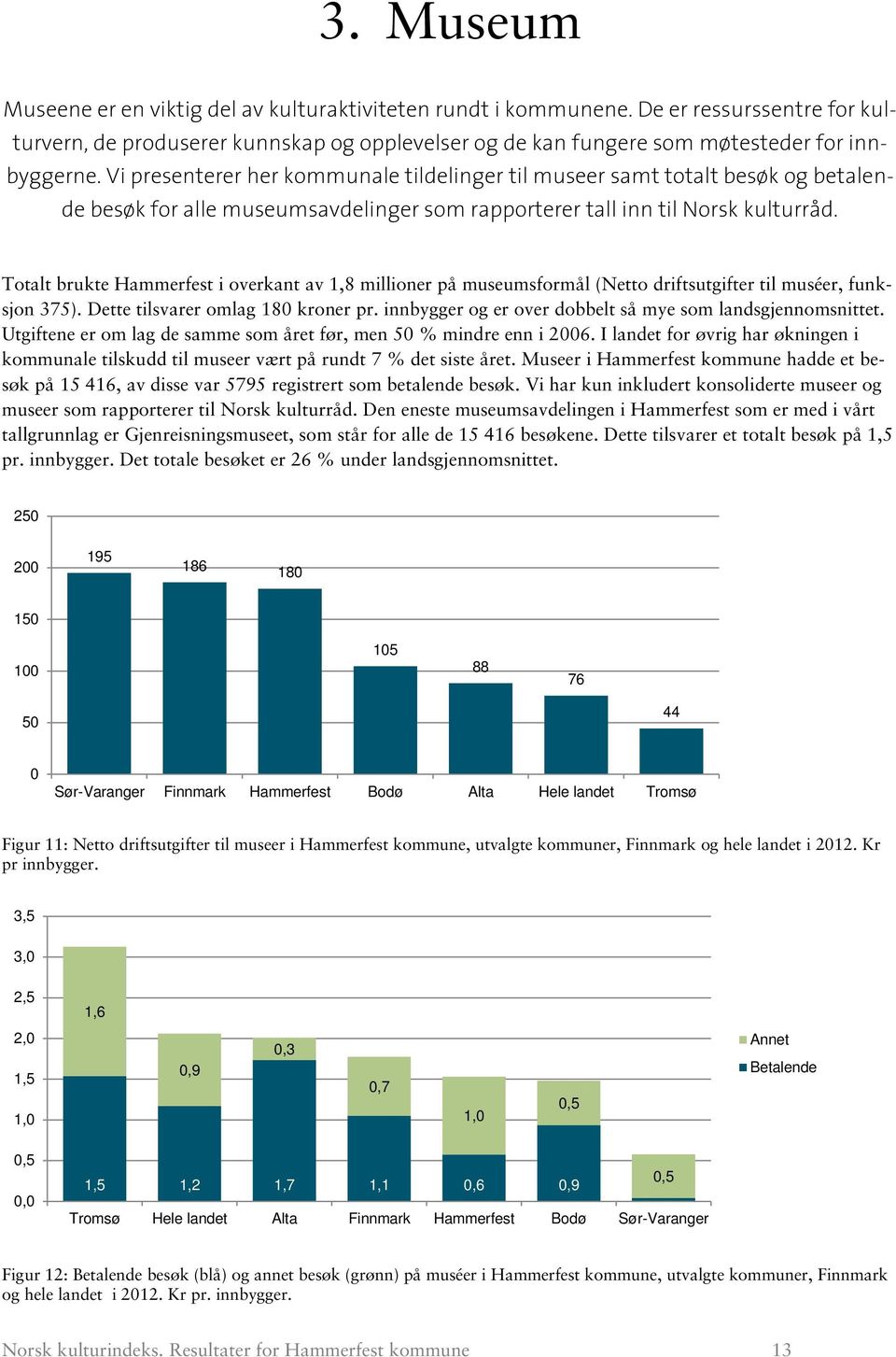 Totalt brukte Hammerfest i overkant av 1,8 millioner på museumsformål (Netto driftsutgifter til muséer, funksjon 375). Dette tilsvarer omlag 18 kroner pr.