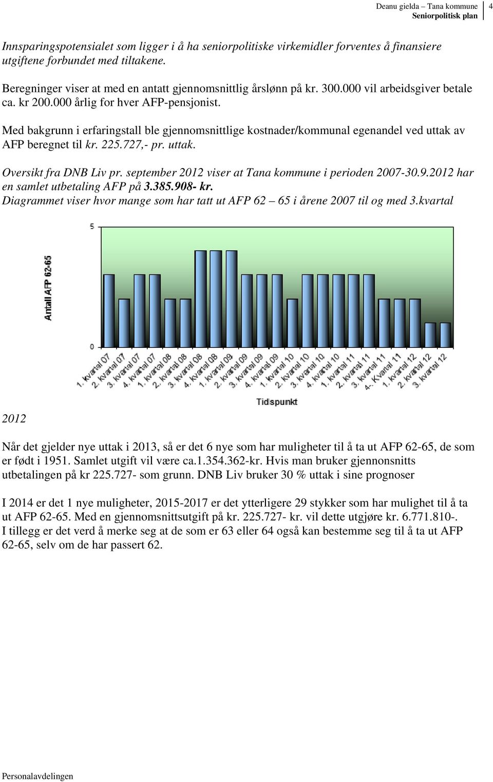 uttak. Oversikt fra DNB Liv pr. september 2012 viser at Tana kommune i perioden 2007-30.9.2012 har en samlet utbetaling AFP på 3.385.908- kr.