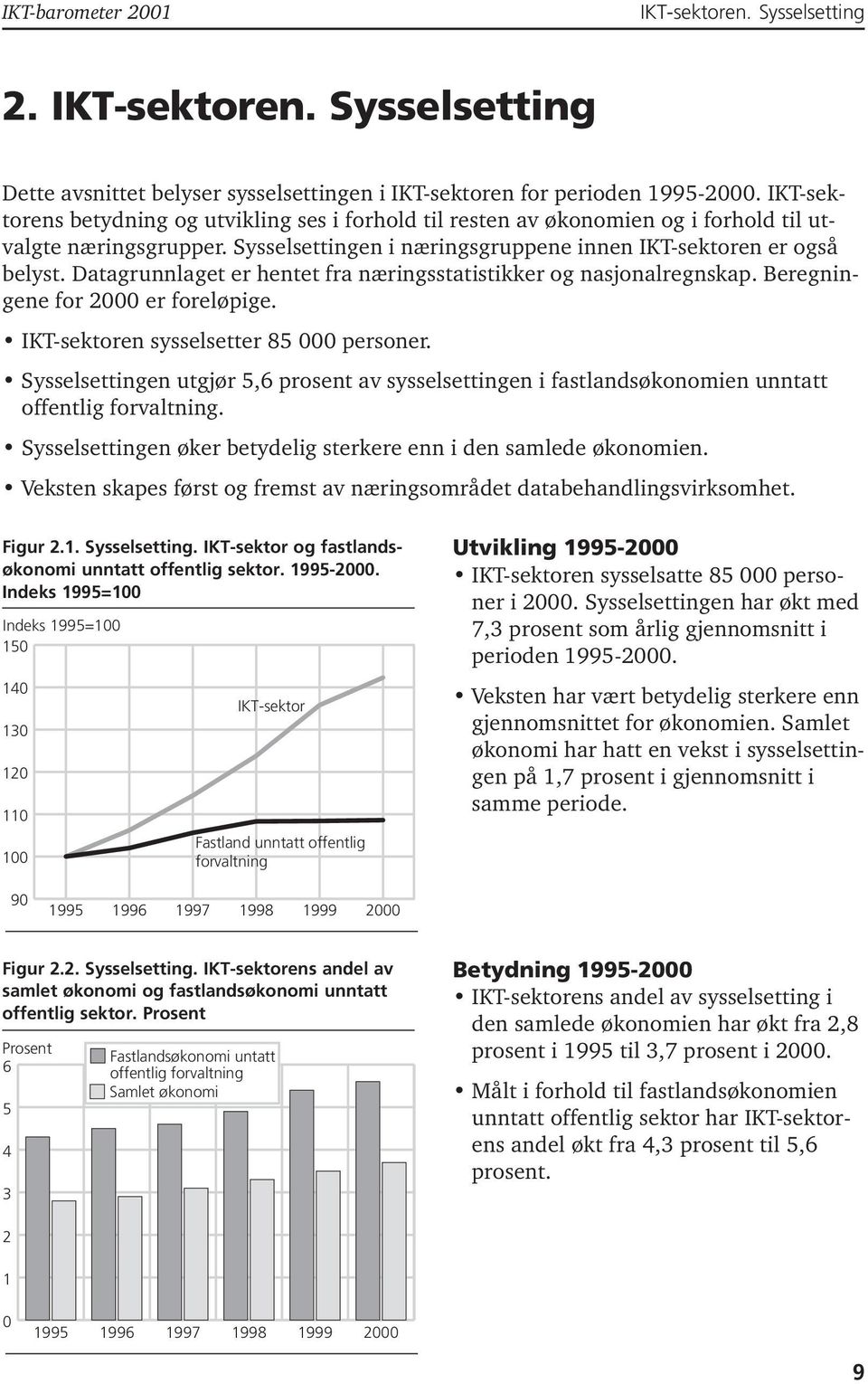 Datagrunnlaget er hentet fra næringsstatistikker og nasjonalregnskap. Beregningene for 2000 er foreløpige. IKT-sektoren sysselsetter 85 000 personer.