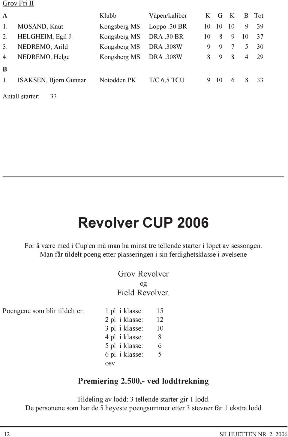 ISKSEN, jørn Gunnar Notodden PK T/C 6,5 TCU 9 10 6 8 33 ntall starter: 33 Revolver CUP 2006 For å være med i Cup'en må man ha minst tre tellende starter i løpet av sessongen.