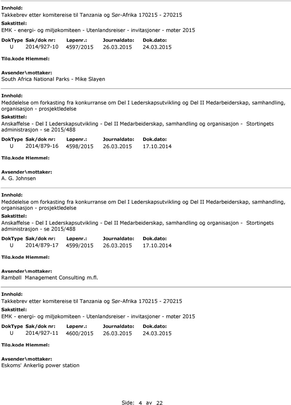 2014/879-16 4598/2015 17.10.2014 A. G. Johnsen Meddelelse om forkasting fra konkurranse om Del  2014/879-17 4599/2015 17.10.2014 Rambøll Management Consulting m.fl.