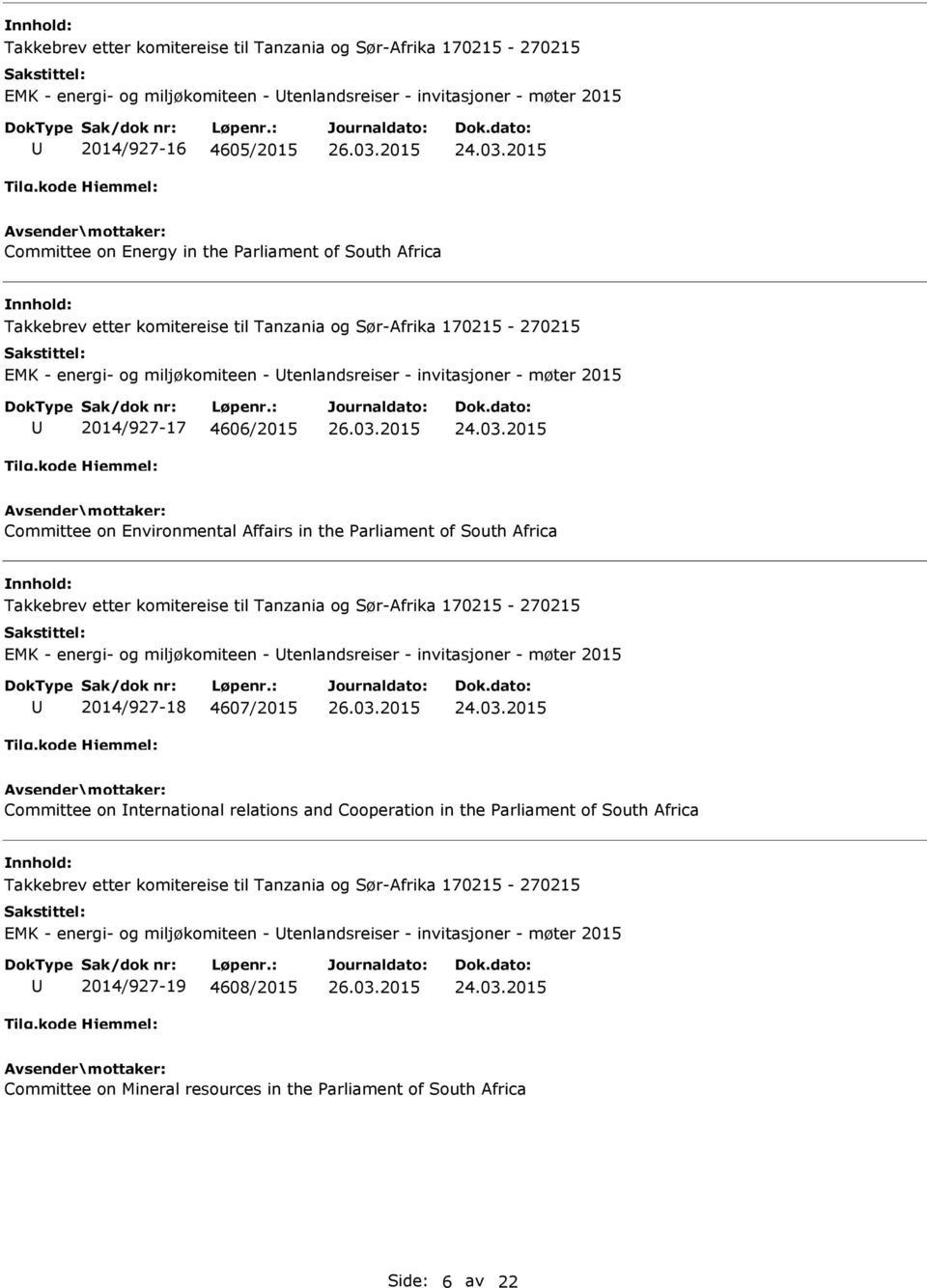 miljøkomiteen - tenlandsreiser - invitasjoner - møter 2015 2014/927-18 4607/2015 Committee on nternational relations and Cooperation in the Parliament of South Africa