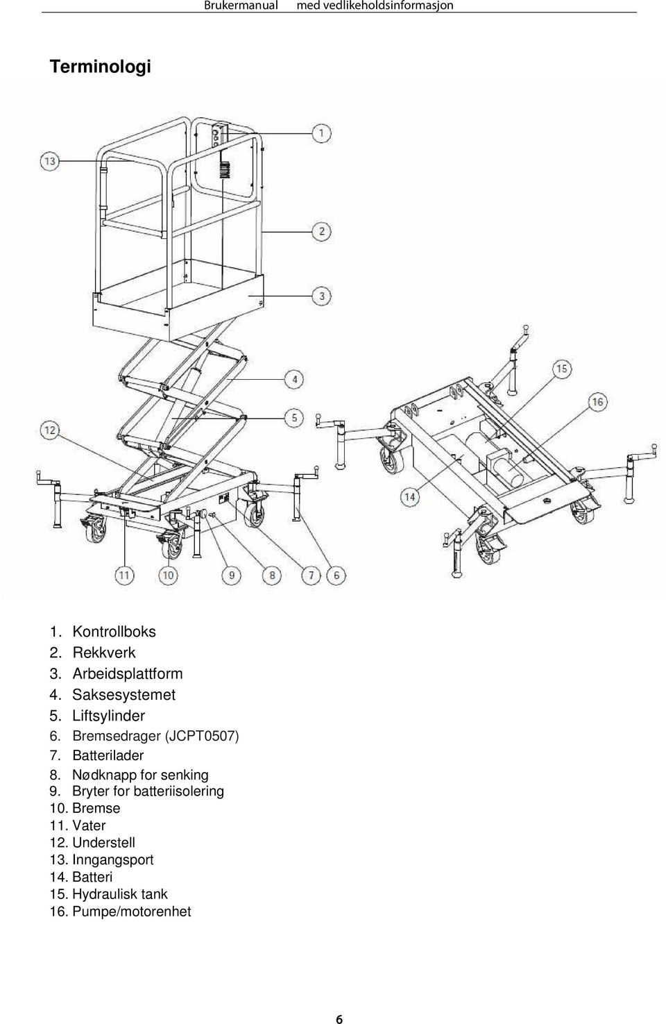 Nødknapp for senking 9. Bryter for batteriisolering 10. Bremse 11.