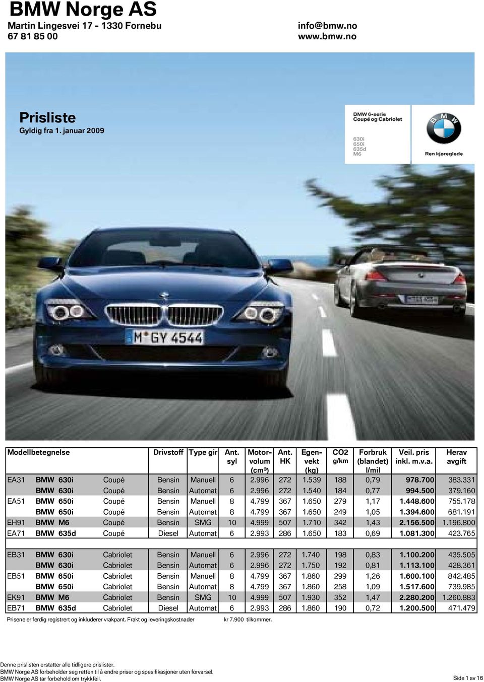 331 BMW 630i Coupé Bensin Automat 6 2.996 272 1.540 184 0,77 994.500 379.160 EA51 BMW 650i Coupé Bensin Manuell 8 4.799 367 1.650 279 1,17 1.448.600 755.178 BMW 650i Coupé Bensin Automat 8 4.