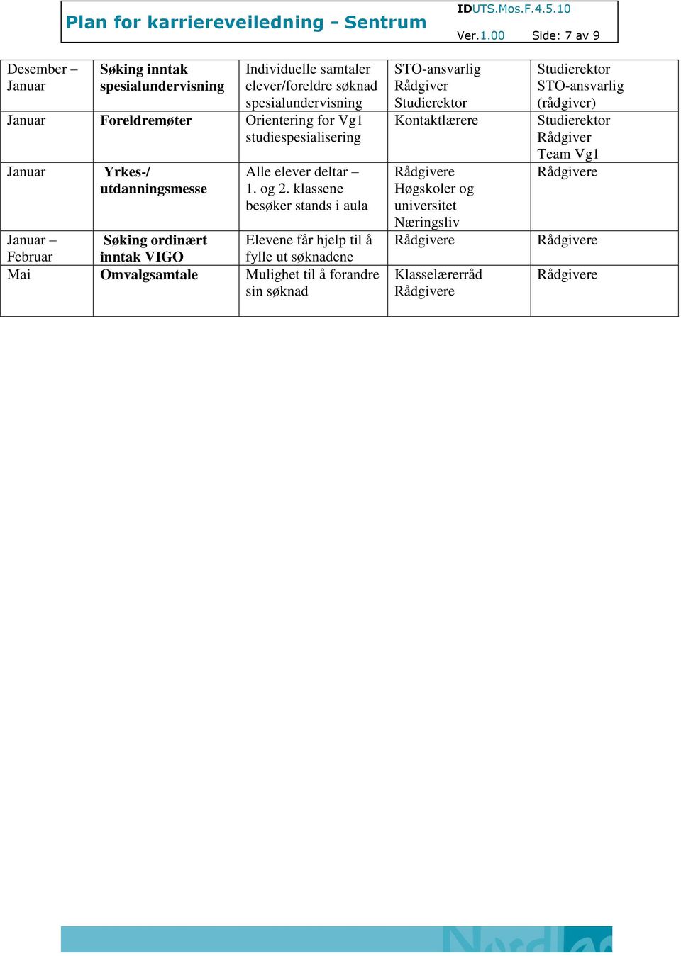 Orientering for Vg1 studiespesialisering Yrkes-/ utdanningsmesse Alle elever deltar 1. og 2.