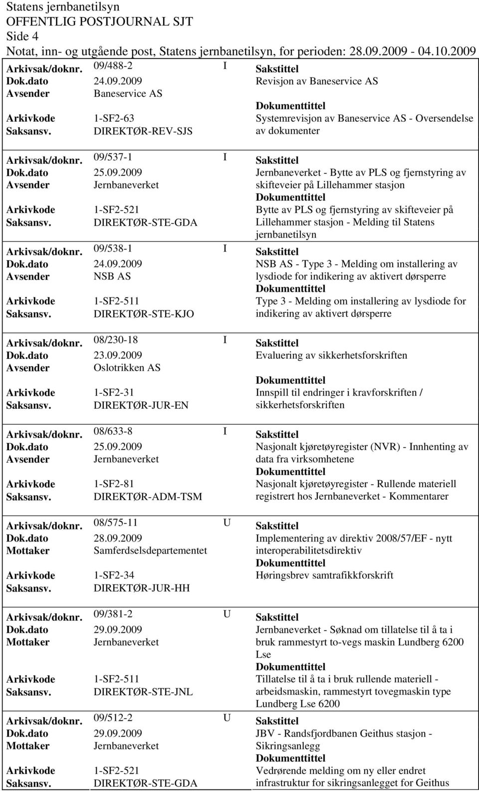 09/537-1 I Sakstittel Jernbaneverket - Bytte av PLS og fjernstyring av skifteveier på Lillehammer stasjon Bytte av PLS og fjernstyring av skifteveier på Saksansv.