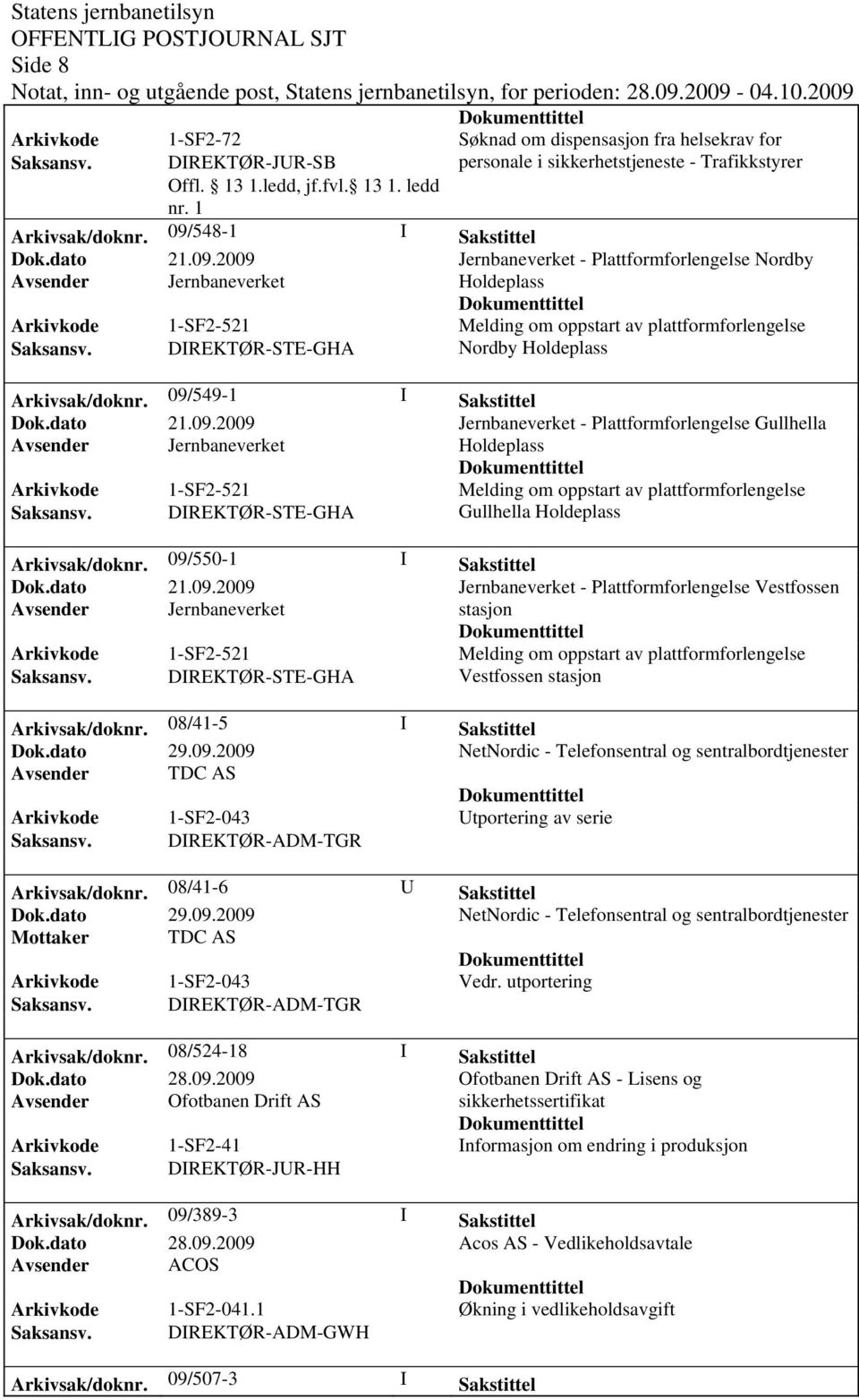 dato 21.09.2009 Jernbaneverket - Plattformforlengelse Gullhella Holdeplass Melding om oppstart av plattformforlengelse Gullhella Holdeplass Arkivsak/doknr. 09/550-1 I Sakstittel Dok.dato 21.09.2009 Jernbaneverket - Plattformforlengelse Vestfossen stasjon Melding om oppstart av plattformforlengelse Vestfossen stasjon Arkivsak/doknr.