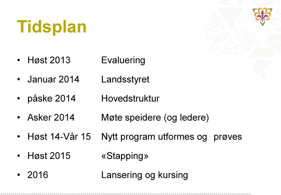 speidere (og ledere) Høst 14-Vår 15 Nytt program